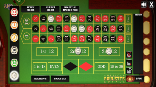 روليت اون لاين مجانا Free Roulette Game